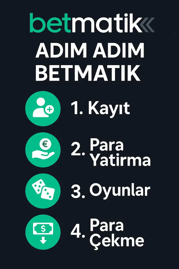 betmatik inceleme
