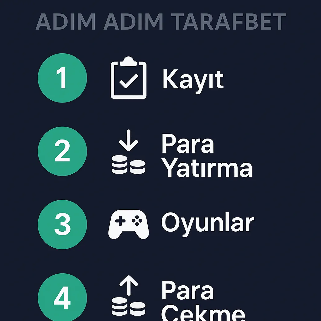 tarafbet inceleme