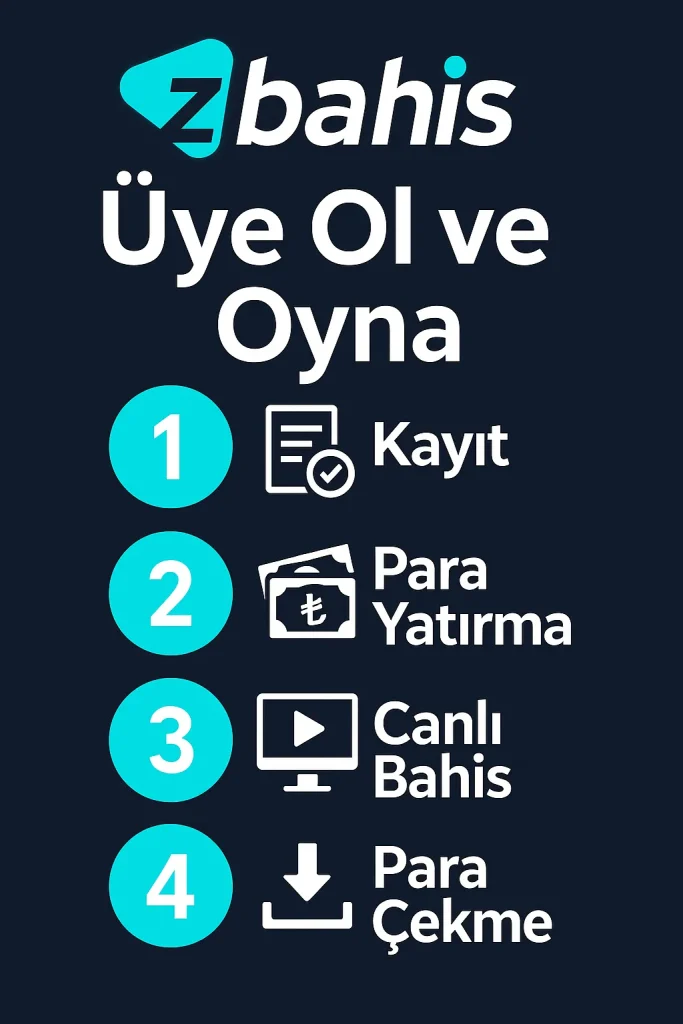 zbahis inceleme